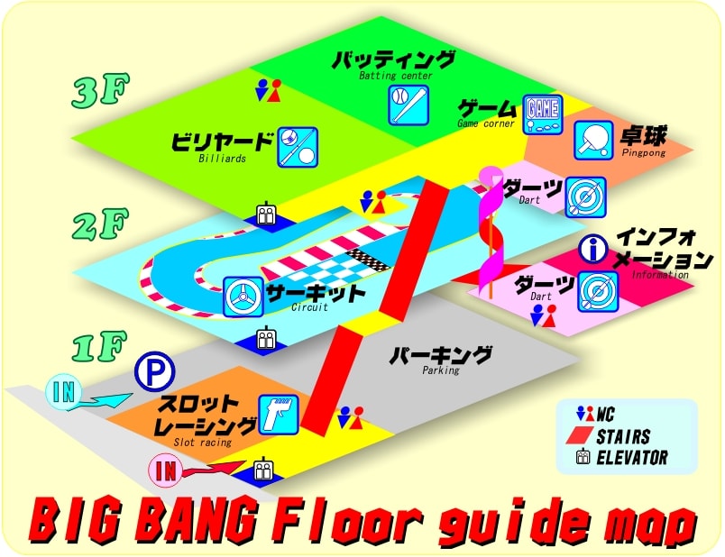 BIG BANG Floor guide map
